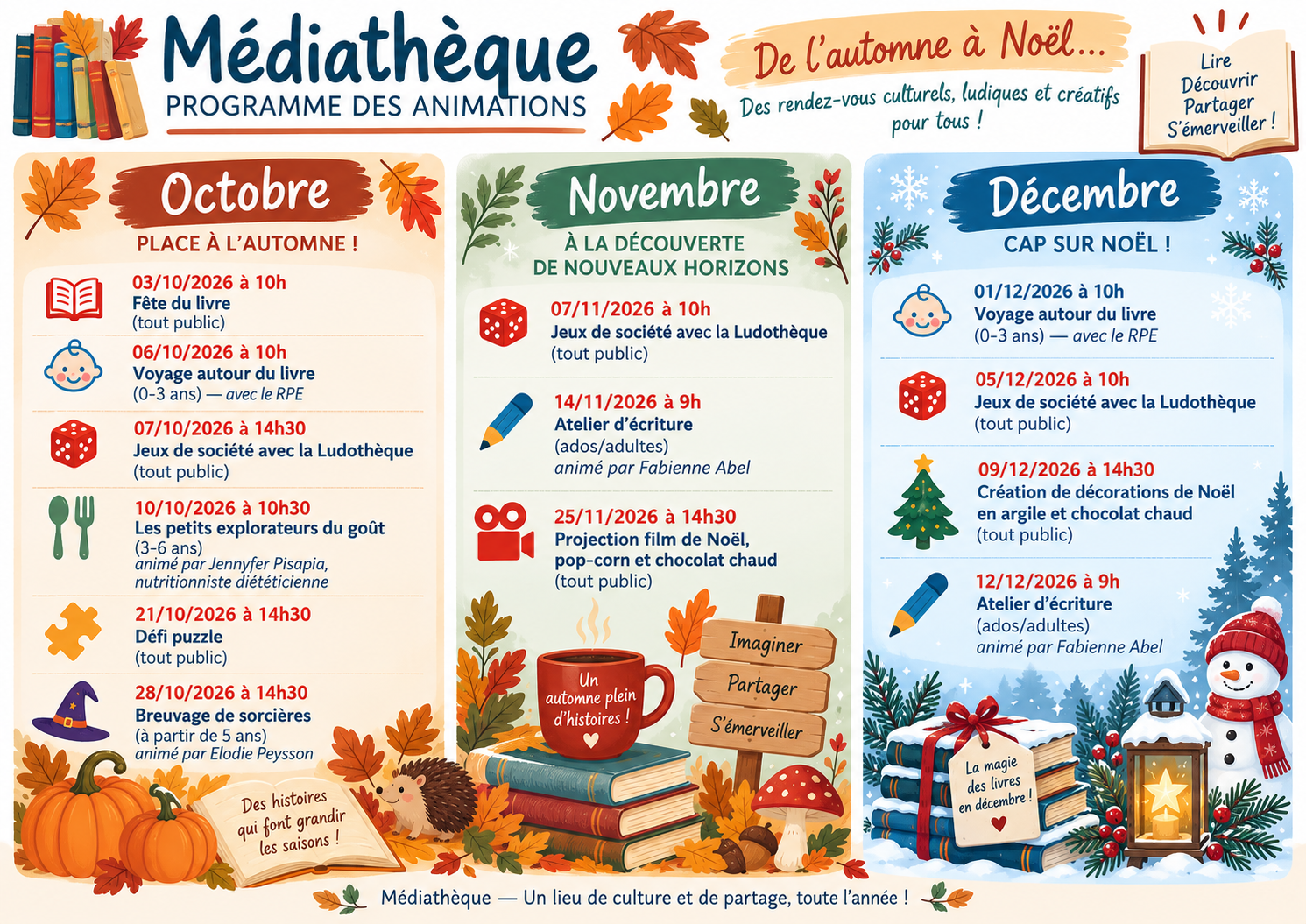 Programme médiathèque automne